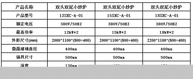 西安廚房設(shè)備生產(chǎn)